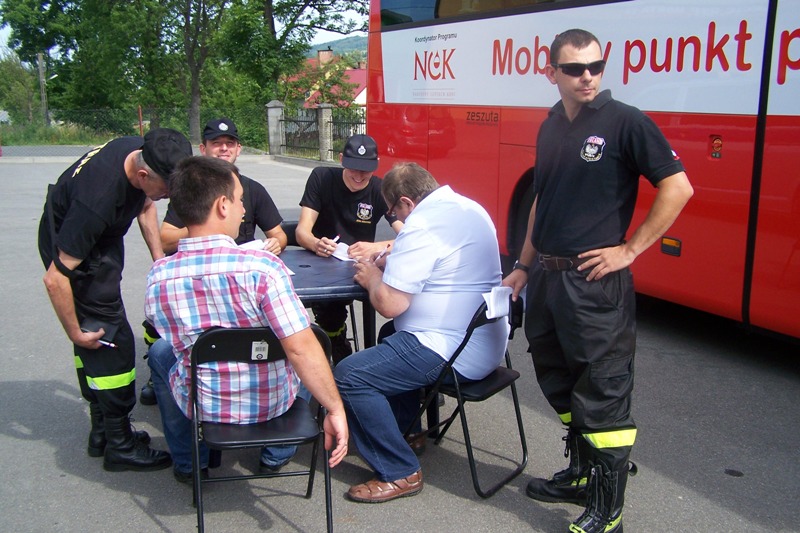 Podsumowanie VI Akcji Zbiórki Krwi w Harcie „Ratuj życie – żyj bezpiecznie”