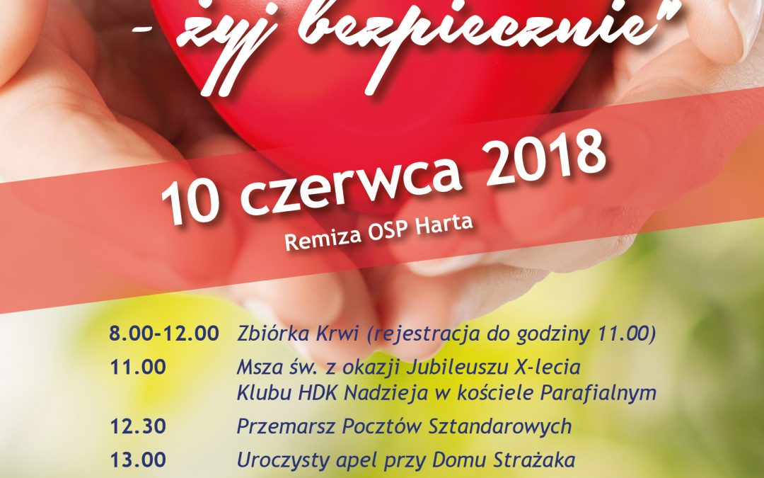 IV Akcja „Ratuj życie -żyj bezpiecznie.”